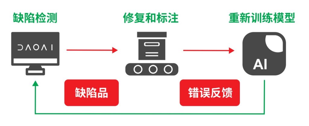NG体育·(中国)官方网站-NG SPORT